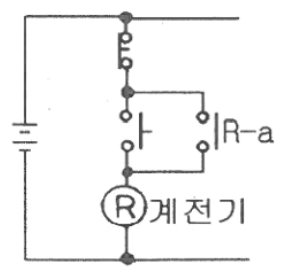 문항 37 도해